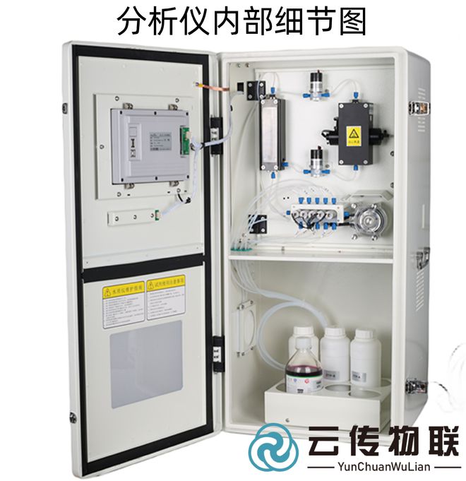 AG九游会氟化物分析仪器测量原理云传物联(图2)
